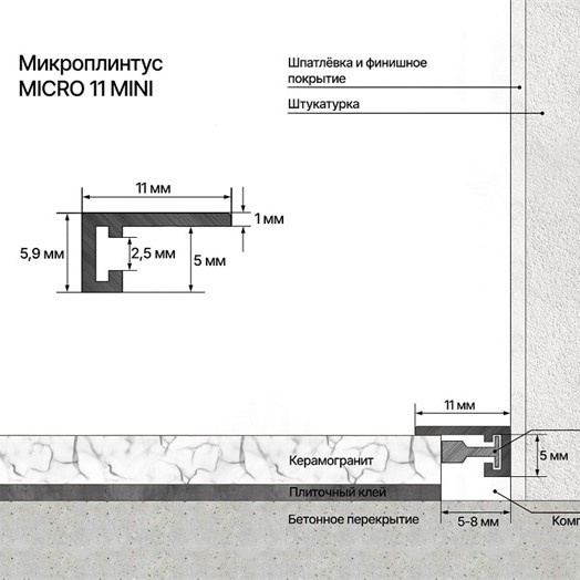 Laconistiq Micro 11_mini_black_anod 11 Mini Чёрный, анодированный-3
