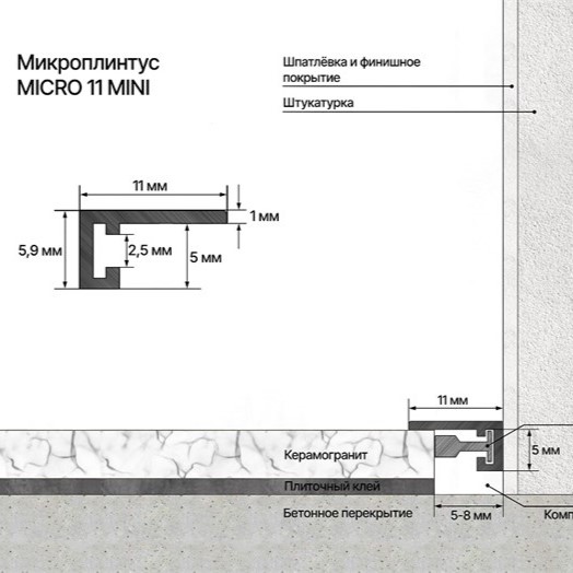 Laconistiq Micro 11_mini_light_gold_anod 11 Mini Золотистый анодированный-3