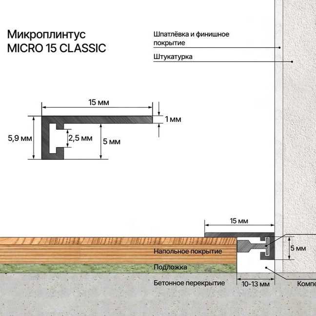 Laconistiq Micro 15_classic_light_champagne_anod 15 Classic Шампань светлый анодированный-4