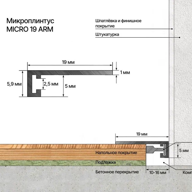 Laconistiq Micro 19_arm_gold_anod 19 Arm Золотистый анодированный-4