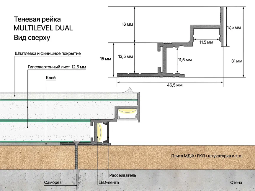 Laconistiq Multilevel dual_none Dual (Без покрытия)-3