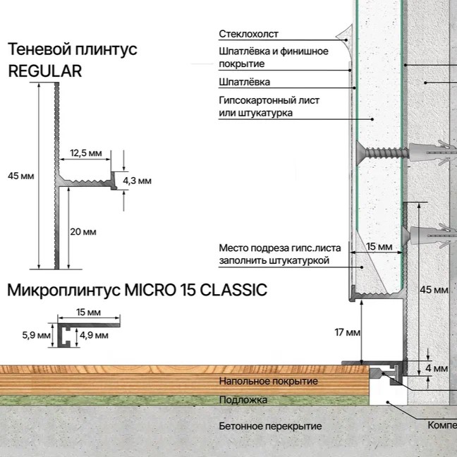 Laconistiq Tenevoi Plintus light_regular_45_none Light Regular 45 Без покрытия-5