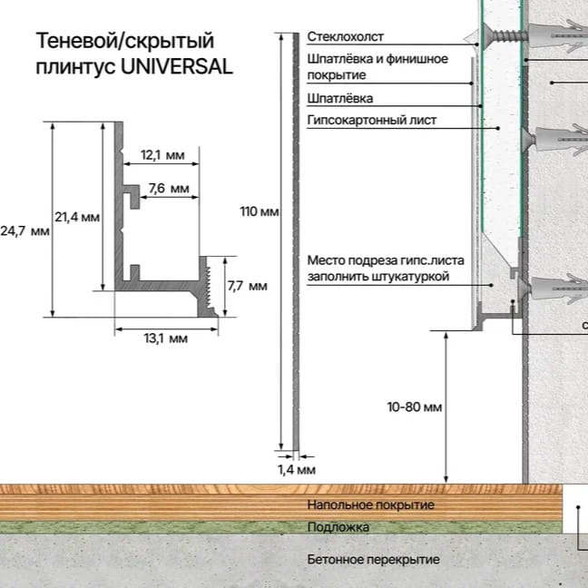 Laconistiq Tenevoi Plintus universal_gips_black_anod Universal Gips Чёрный анодированный-5