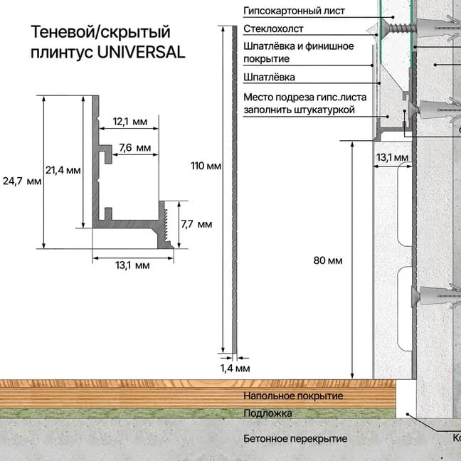 Laconistiq Tenevoi Plintus universal_gips_black_anod Universal Gips Чёрный анодированный-6
