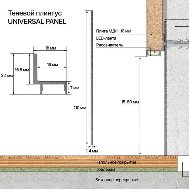 Laconistiq Tenevoi Plintus universal_panel_black_anod Universal Panel Чёрный анодированный-4